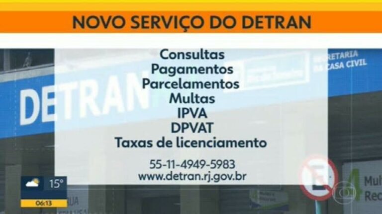 Detran RJ Atendimento WhatsApp Tirar Dúvidas e Telefone 0800 Detran