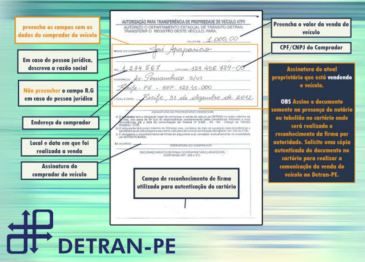 comunicacao-de-venda-veiculo-DETRAN-PE 2024